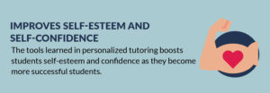 Portland Tutoring Services