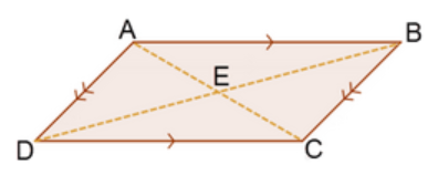 Geometric Proofs 2